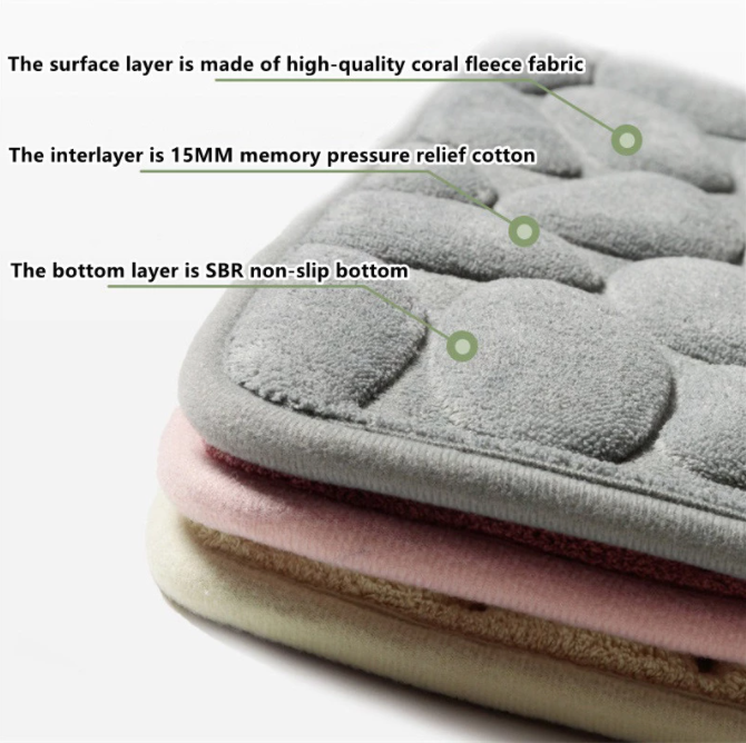 Anti-Slip Bath Mat
