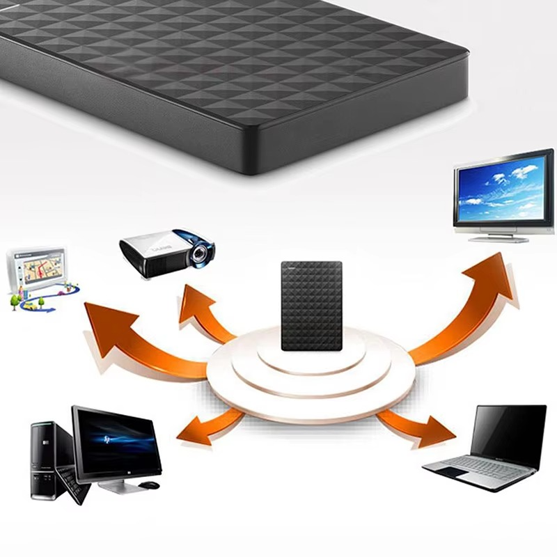 Portable 8TB External Hard Drive
