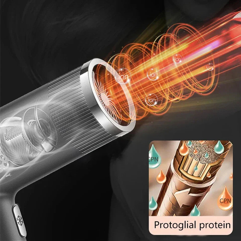 Professional Ionic Hair Dryer