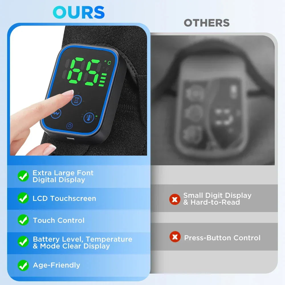 3-in-1 Electric Shoulder, Elbow, and Knee Brace with Heat and App Control