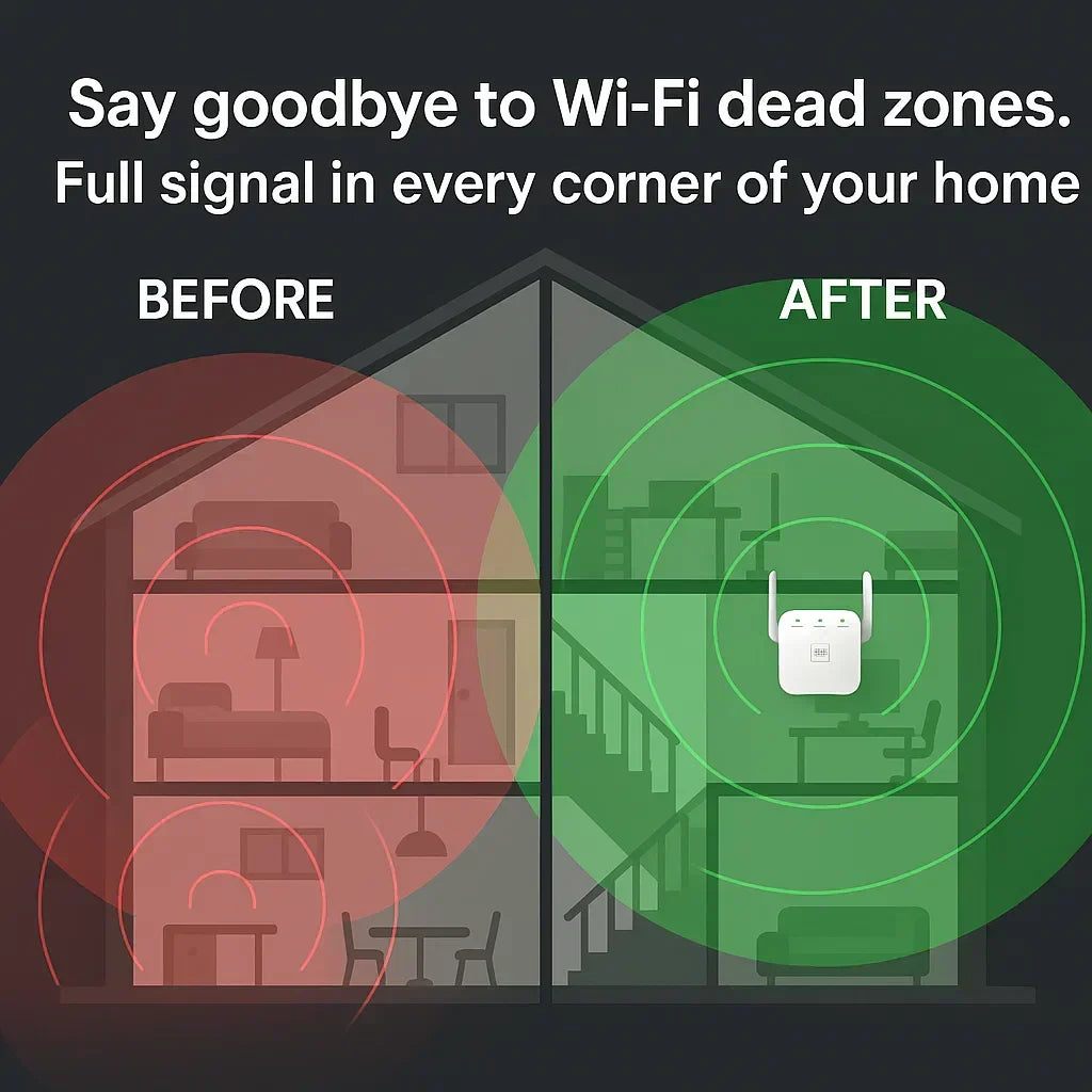 5G Dual-Band WiFi Extender, 300Mbps, Up to 1000 ft Range with WPS