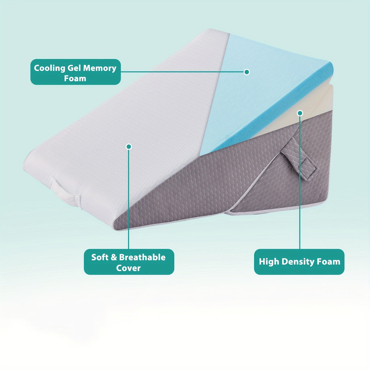 Adjustable Orthopedic Wedge Pillow - 7-in-1 Memory Foam Support System