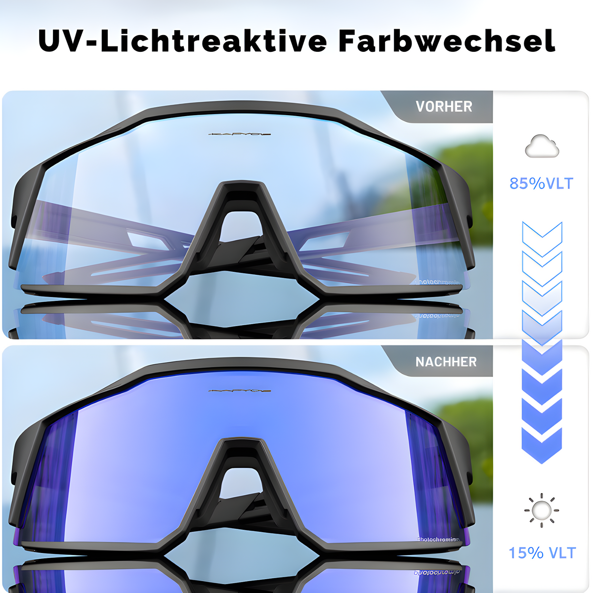 Advanced Cycling Sunglasses - VisioPro