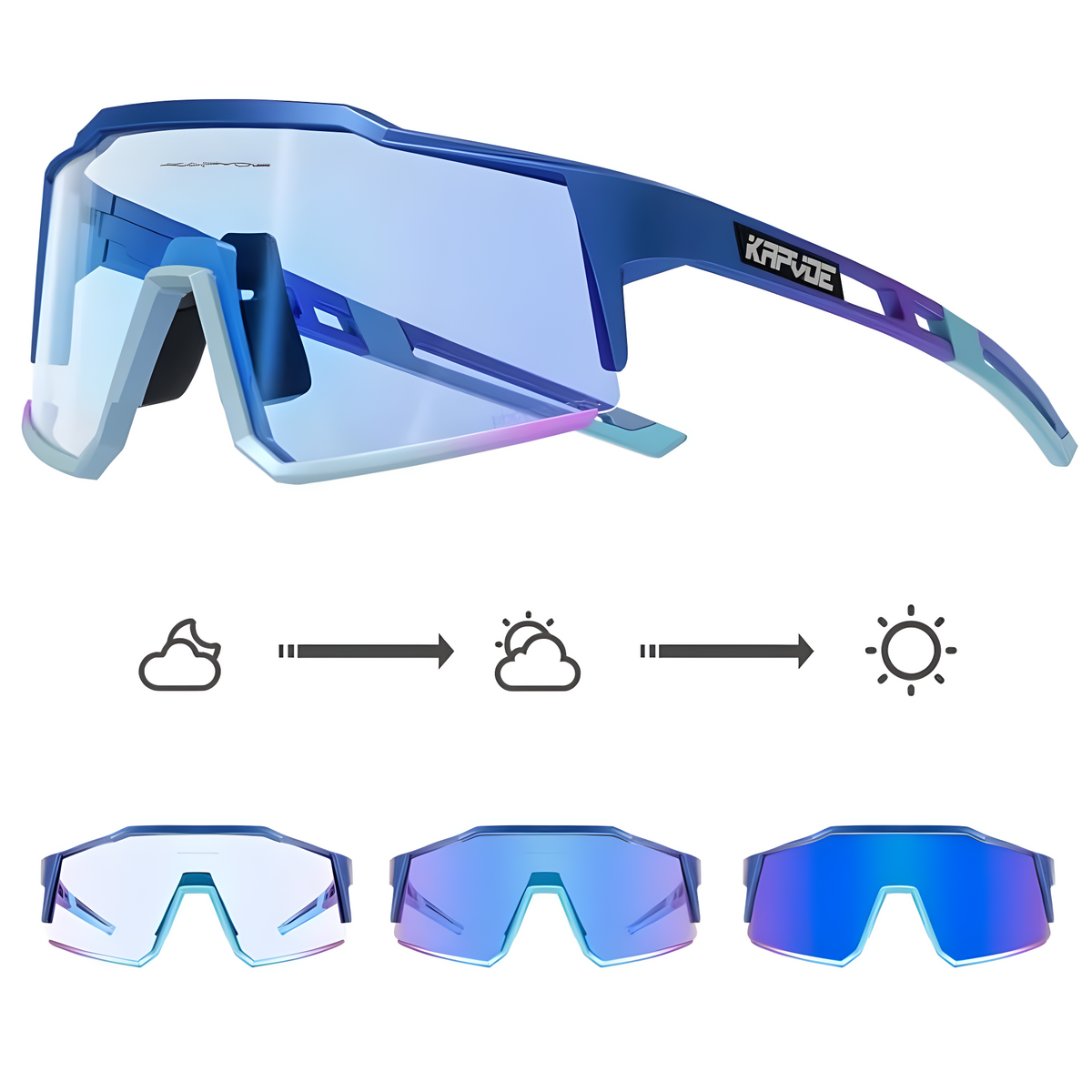 Advanced Cycling Sunglasses - VisioPro