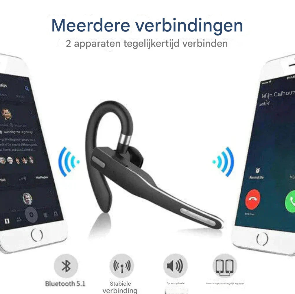 Bluetooth 5.1 Noise-Cancelling Headset with Dual Microphone for Men