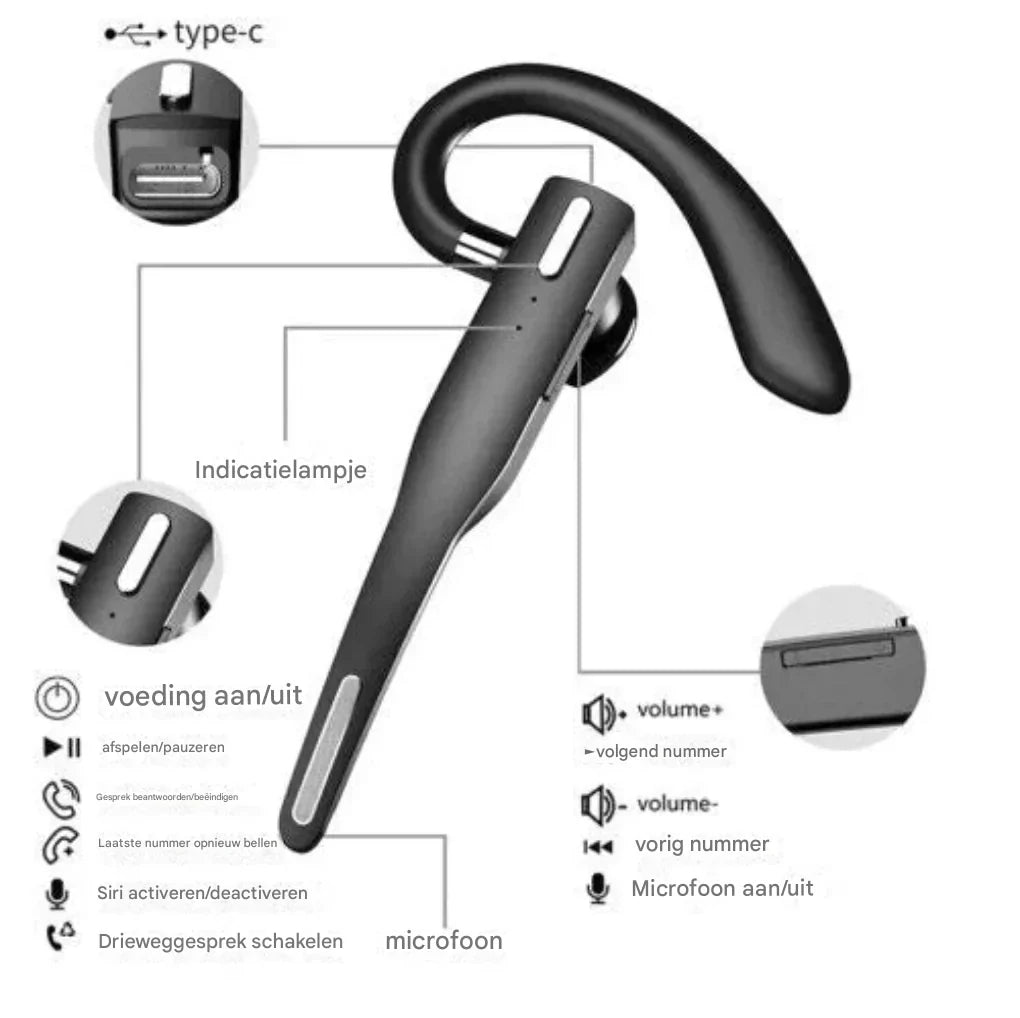 Bluetooth 5.1 Noise-Cancelling Headset with Dual Microphone for Men