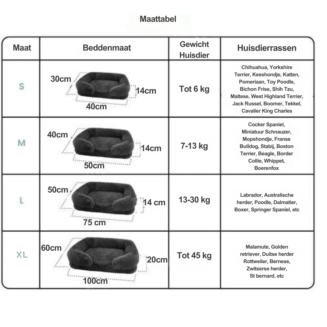 Calming Memory Foam Dog Bed