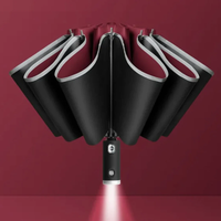 Fully Automatic Umbrella with LED Light