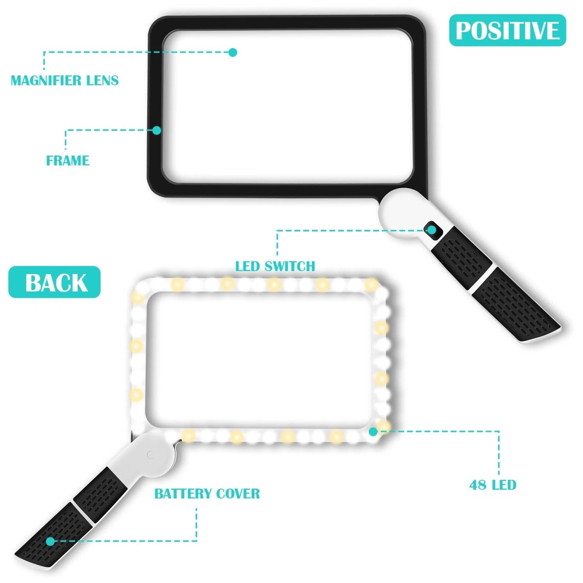 Handheld 5x Magnifying Glass with Light - Ergonomic Design for Reading and Inspection