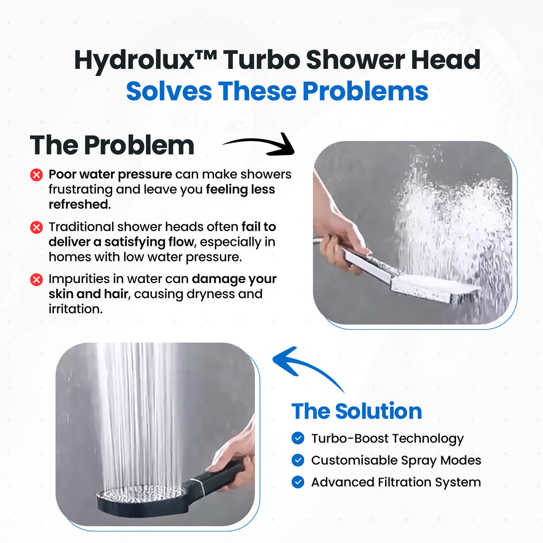 High-Pressure Shower Head with Turbo-Boost Technology & Advanced Filtration for Healthier Skin and Hair
