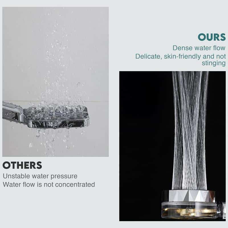High-Pressure Water-Saving Shower Head with 360° Rotating Design