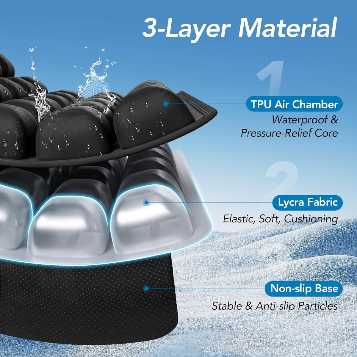Inflatable Travel Cushion with Ergonomic Pressure Relief