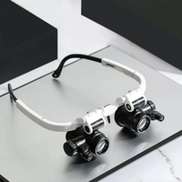 LED Magnifying Glasses – 8x, 15x, 23x for Precision Work