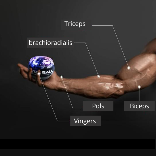 LED Powerball | For Stronger Wrists, Forearms, and Biceps