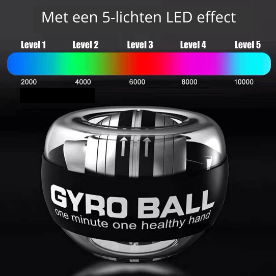 LED Powerball | For Stronger Wrists, Forearms, and Biceps