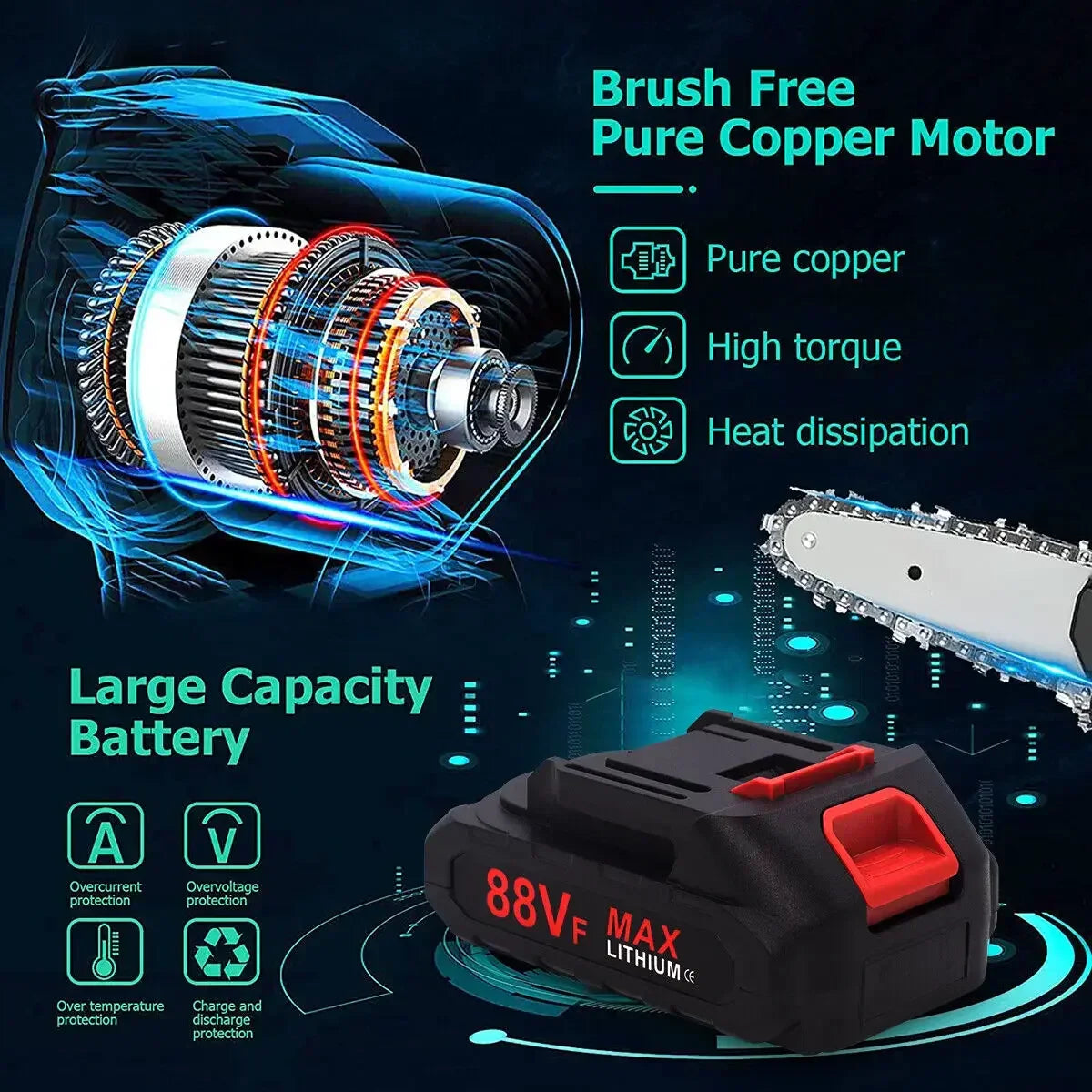 Mini Cordless Chainsaw