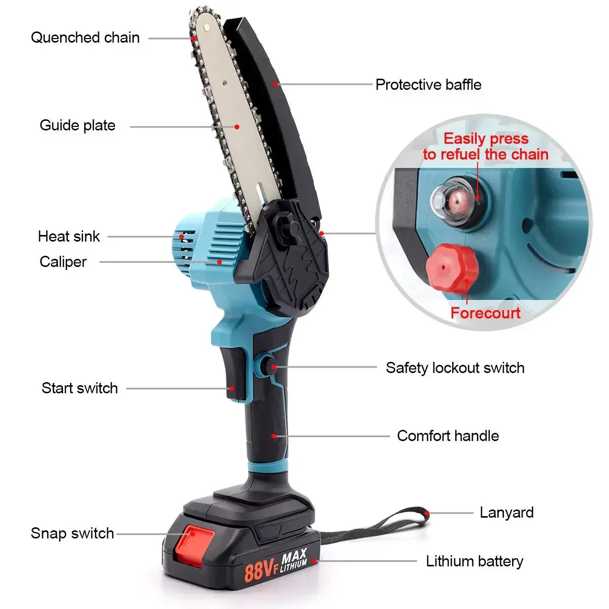 Mini Cordless Chainsaw