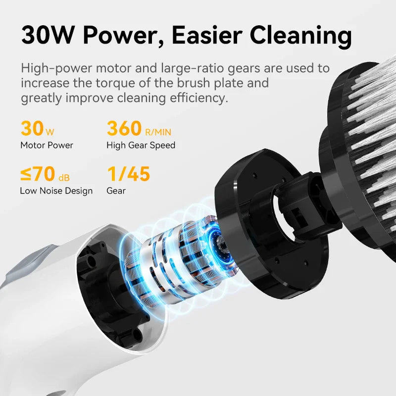 Multifunctional Cordless Electric Cleaning Brush