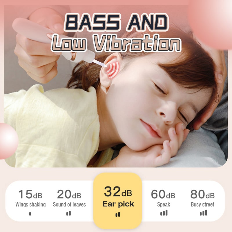 Painless Ear Wax Removal Kit – Safe & Effective Ear Cleaner for the Whole Family