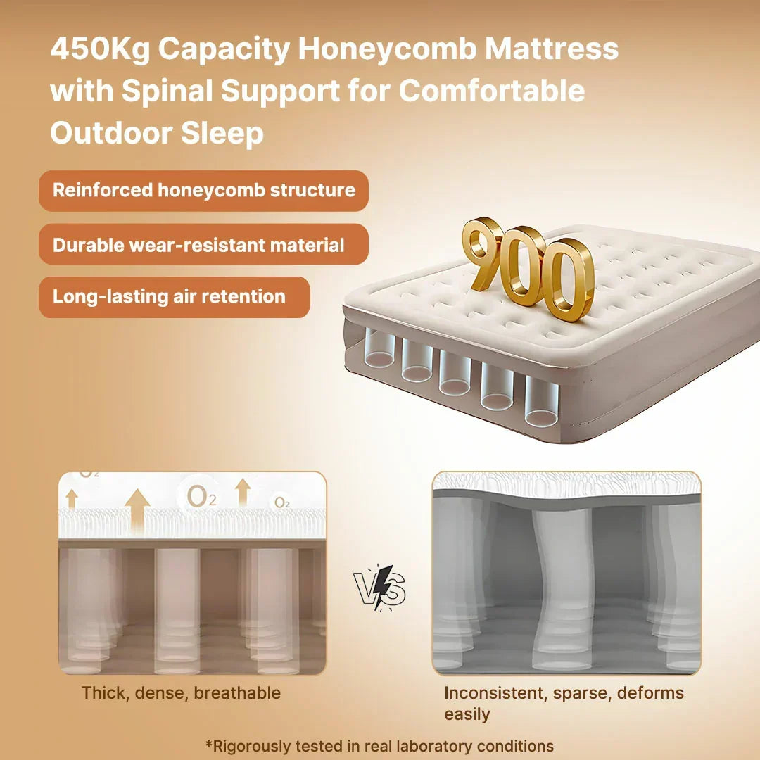 Plush Inflatable Air Mattress with Built-in Pump