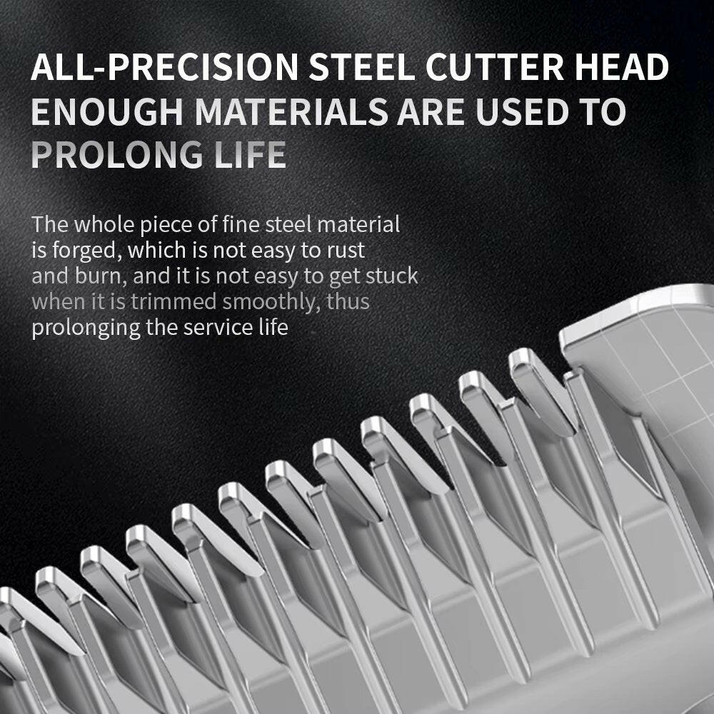 Professional Dog Grooming Kit with Clipper and Scissors