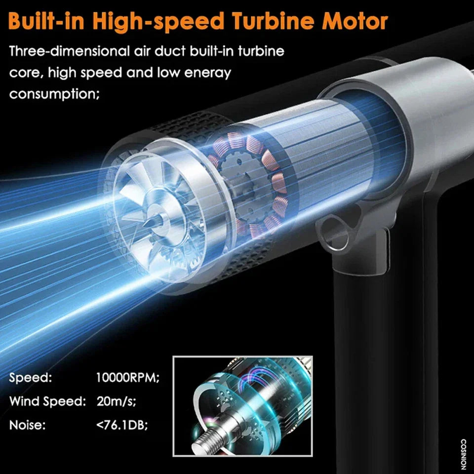 Professional Ionic Hair Dryer