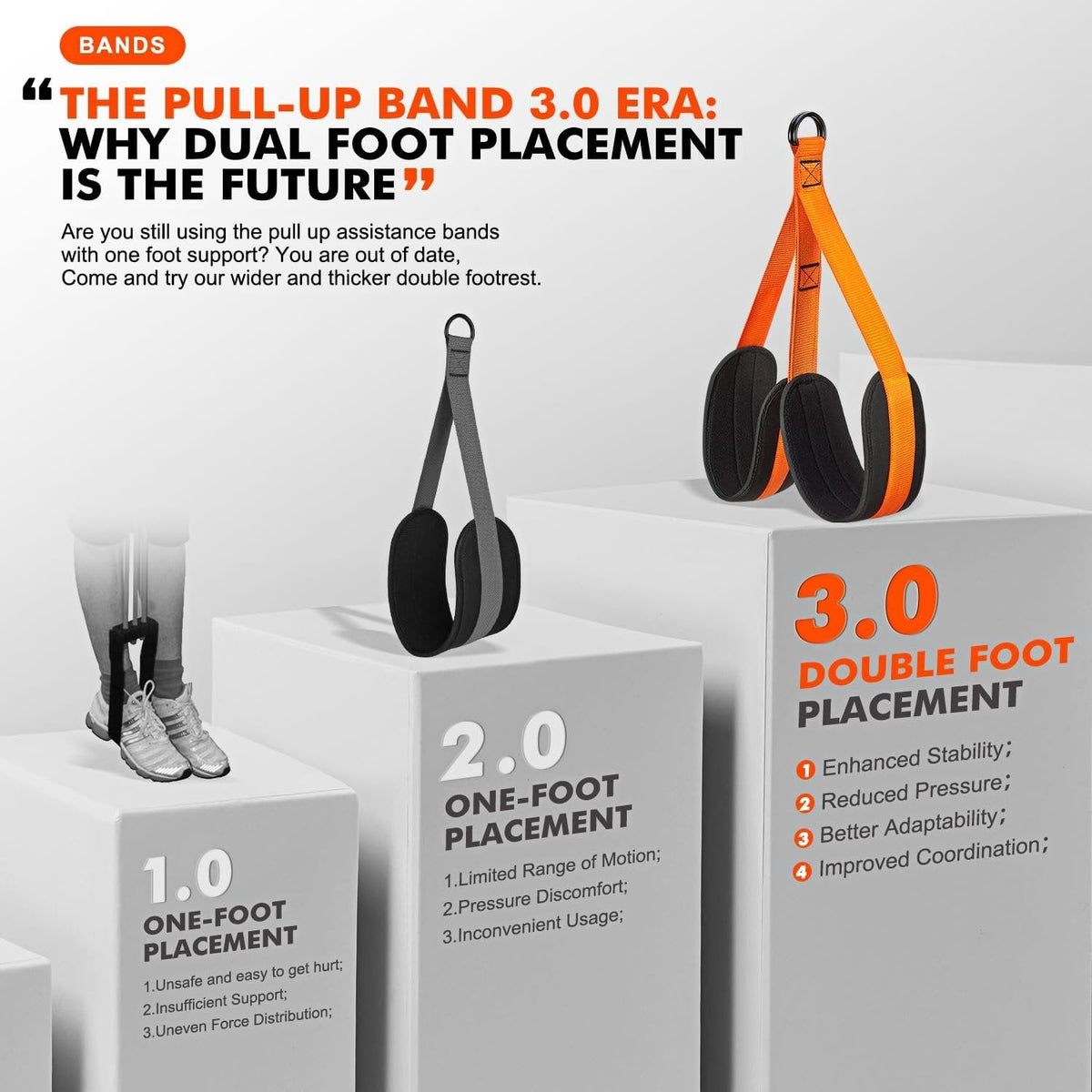 Pull-Up Assist Band