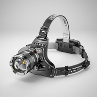 Rechargeable LED Headlamp