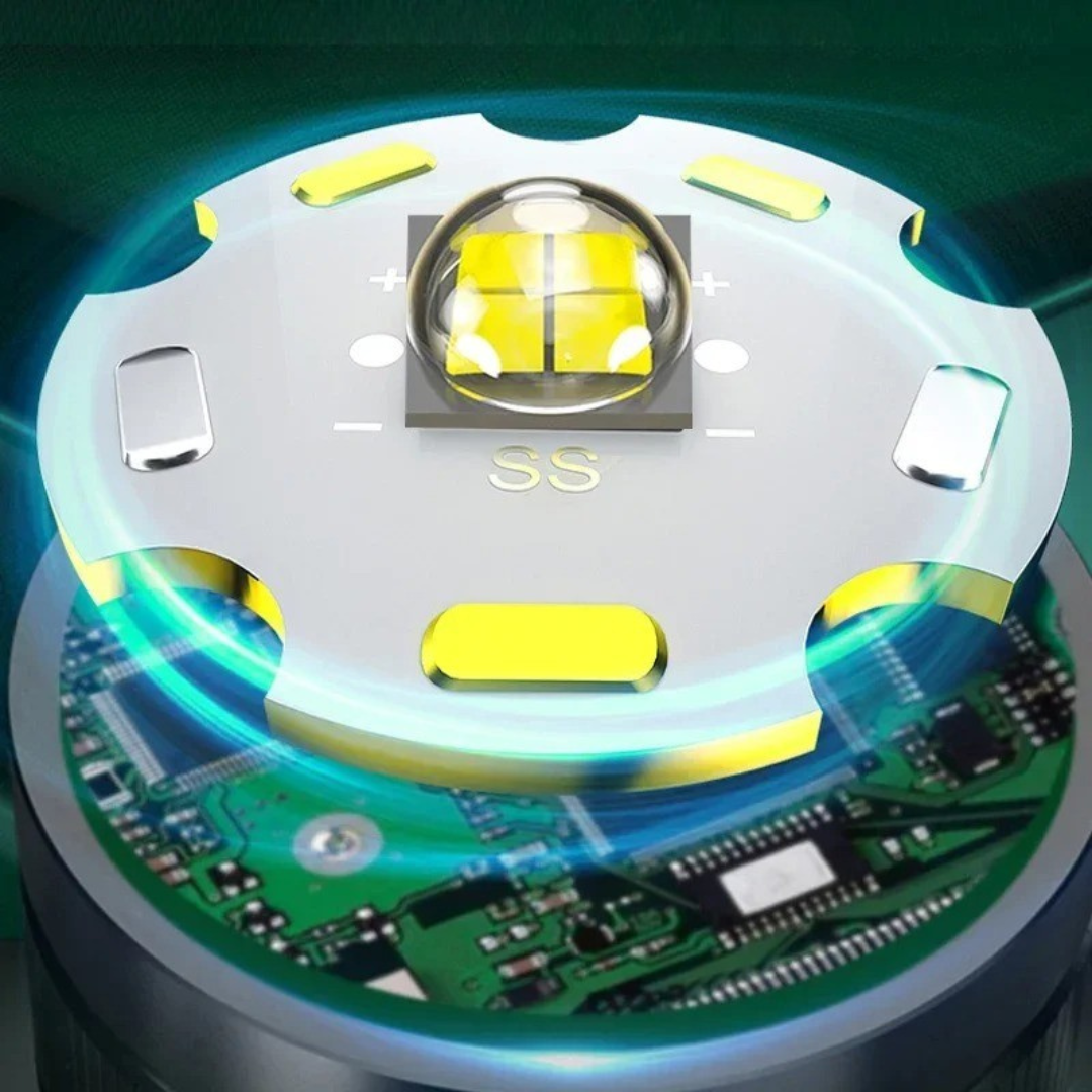 Rechargeable LED Headlamp