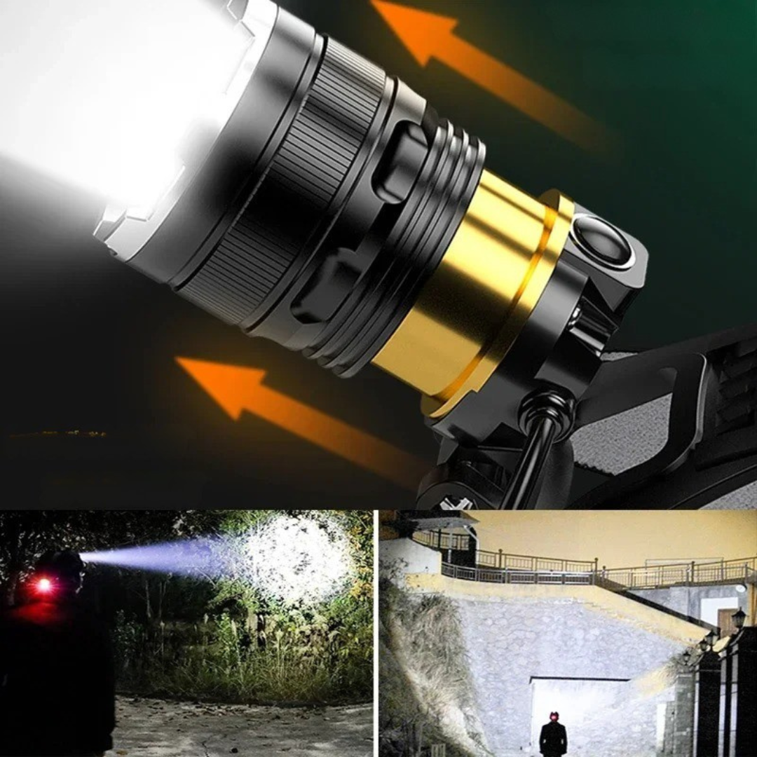 Rechargeable LED Headlamp