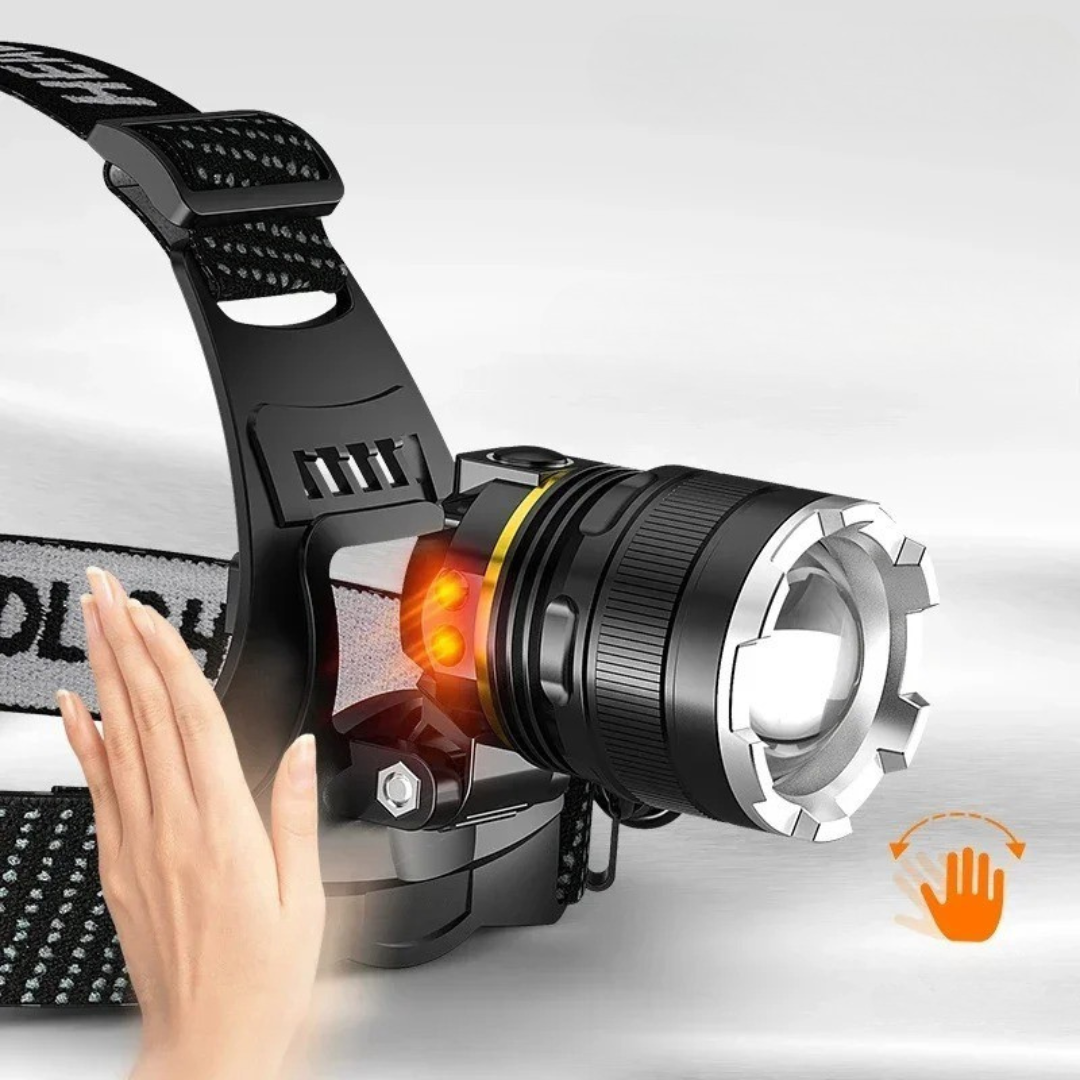 Rechargeable LED Headlamp