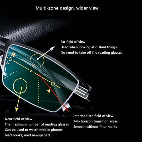 Smart Progressive Glasses for Everyone