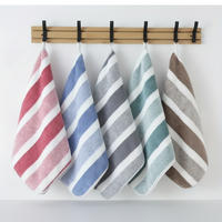 Soft Absorbent Coral Fleece Towel Set