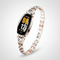 Touchscreen Fitness Tracker - FitStyleBand