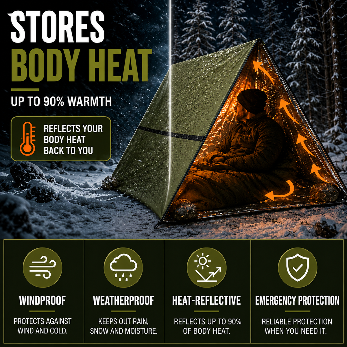 Two-Person Compact Emergency Tent