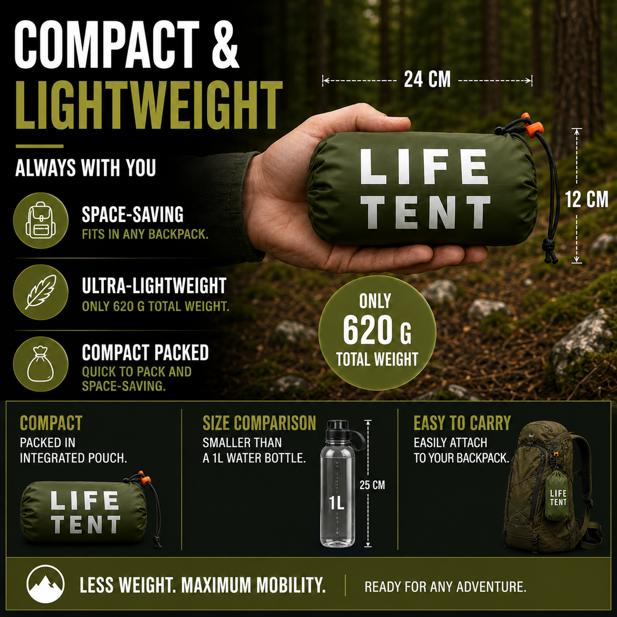 Two-Person Compact Emergency Tent