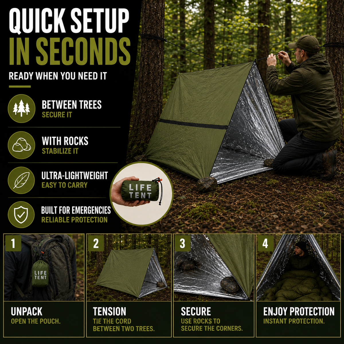 Two-Person Compact Emergency Tent