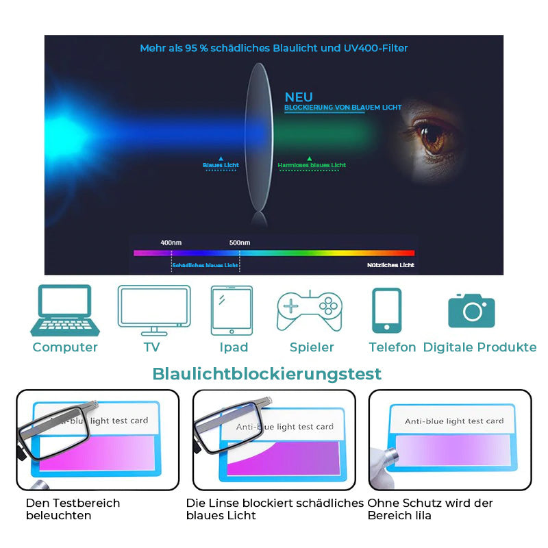 Ultra-Light Folding Blue Light Blocking Reading Glasses