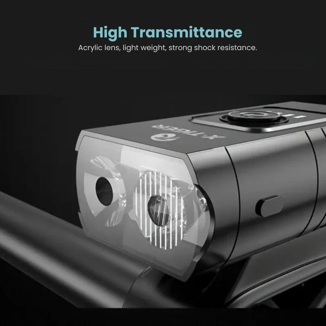 USB Rechargeable Waterproof LED Bike Lights – 1000 Lumen Front & 500 Lumen Rear