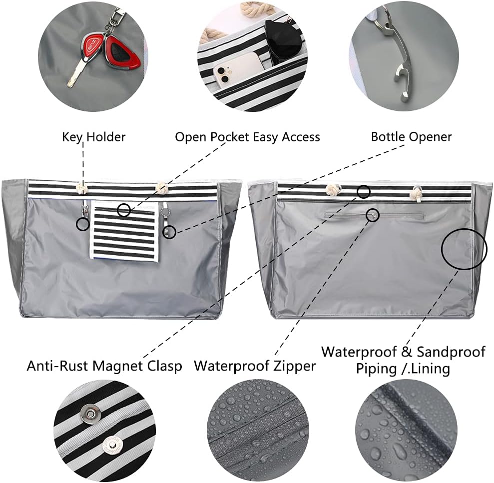 Waterproof Beach Tote with Travel Case