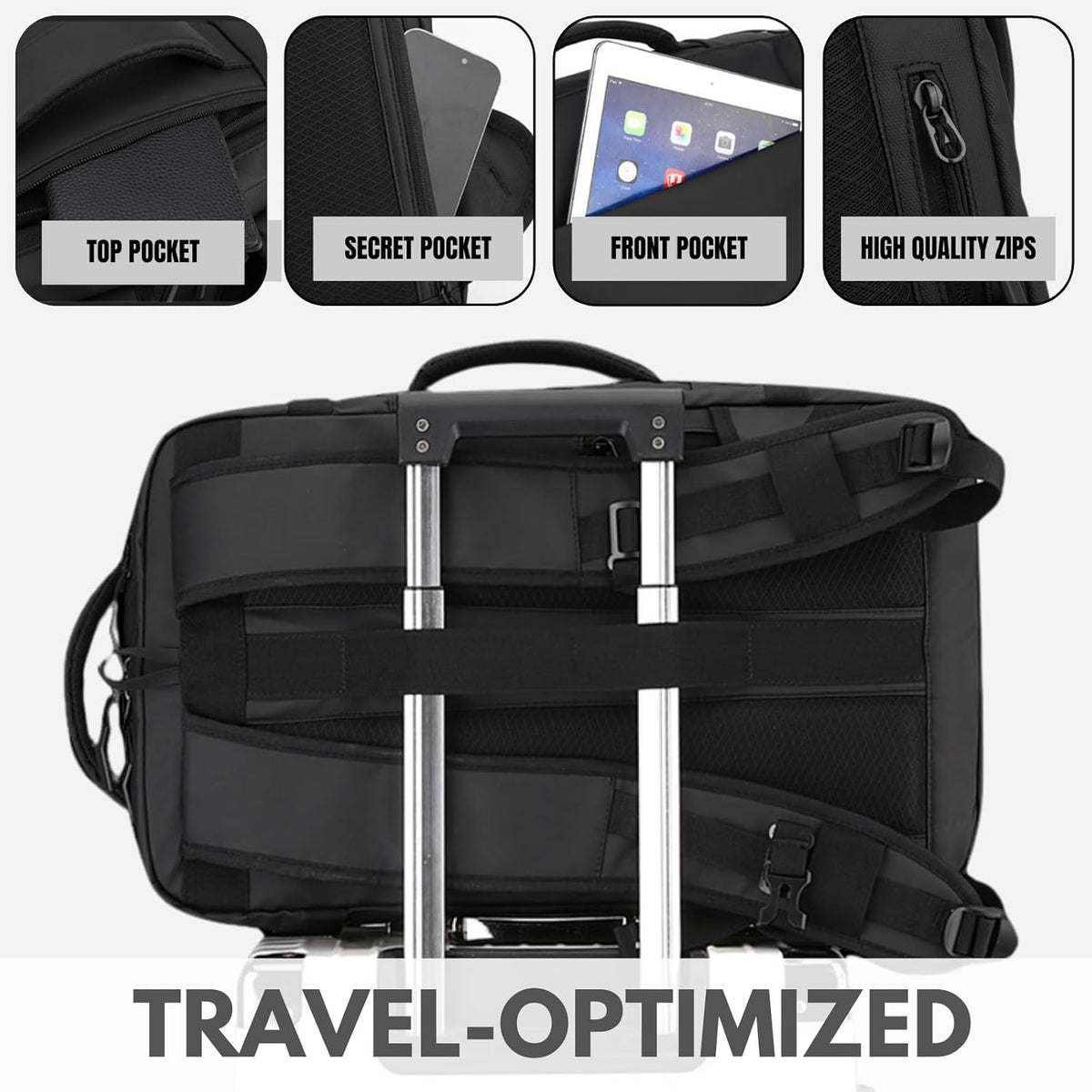 Waterproof Laptop Backpack with Side-Open Design & USB-C Port
