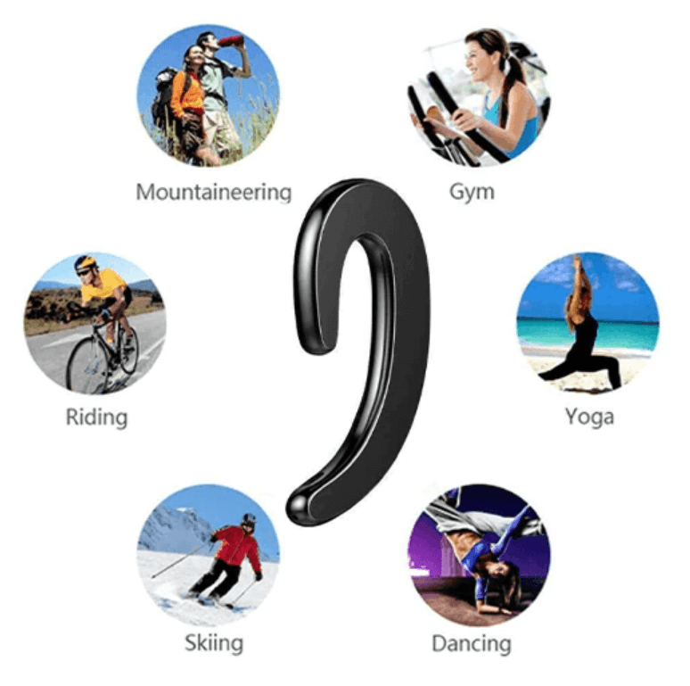 Wireless Bluetooth Bone Conduction Earphones