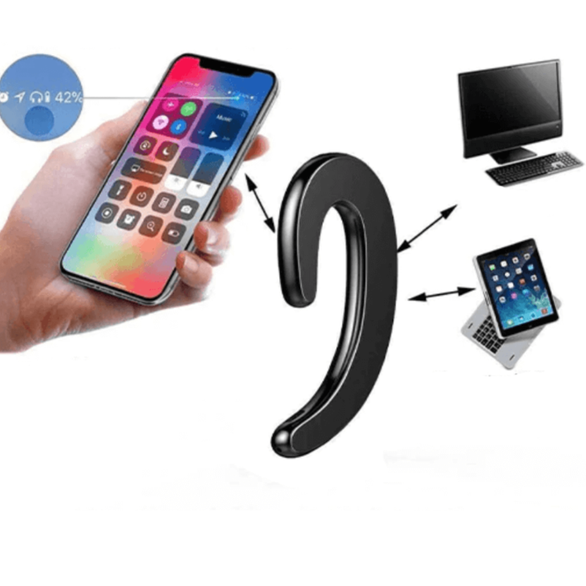 Wireless Bluetooth Bone Conduction Earphones