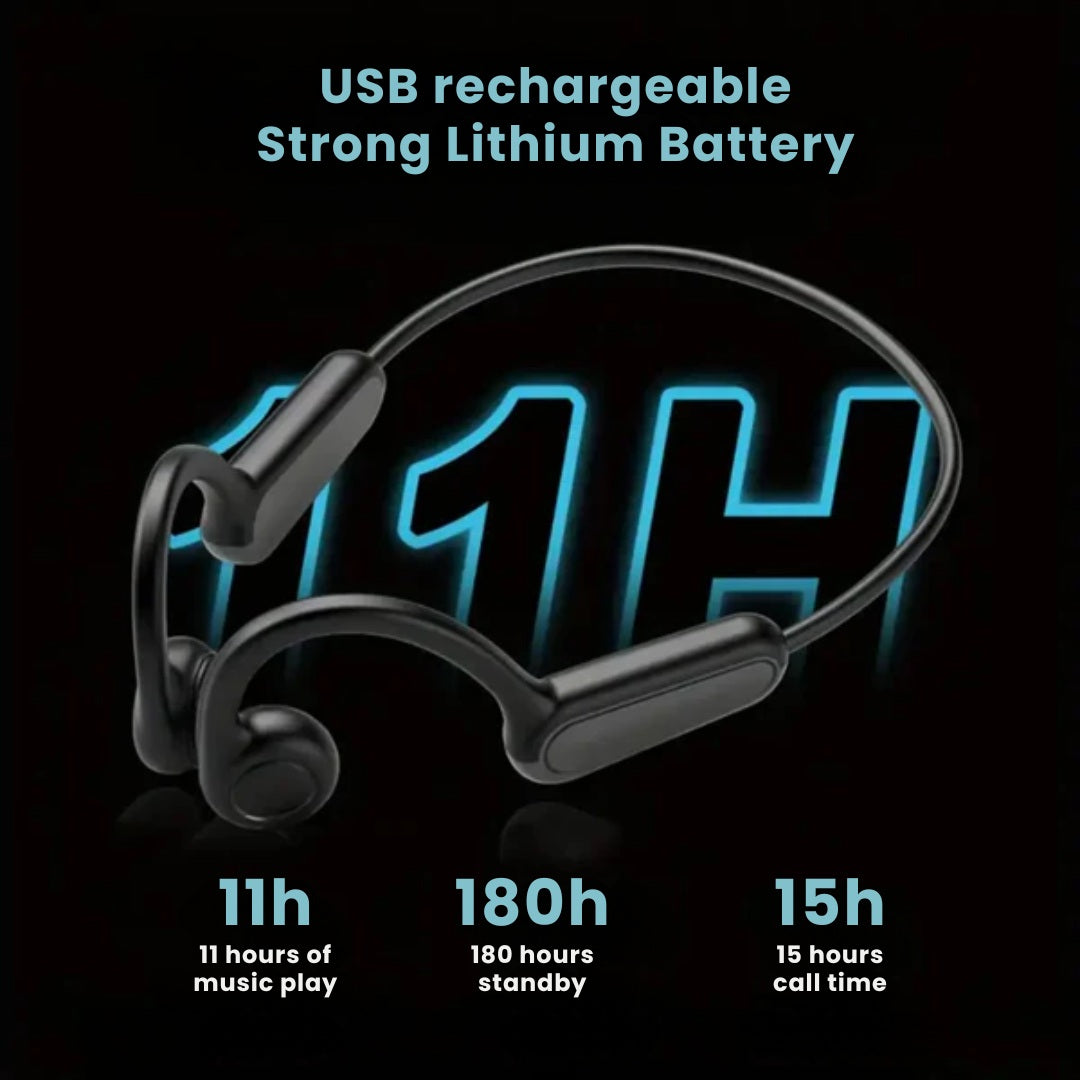 Wireless Bone Conduction Headphones for Running & Cycling