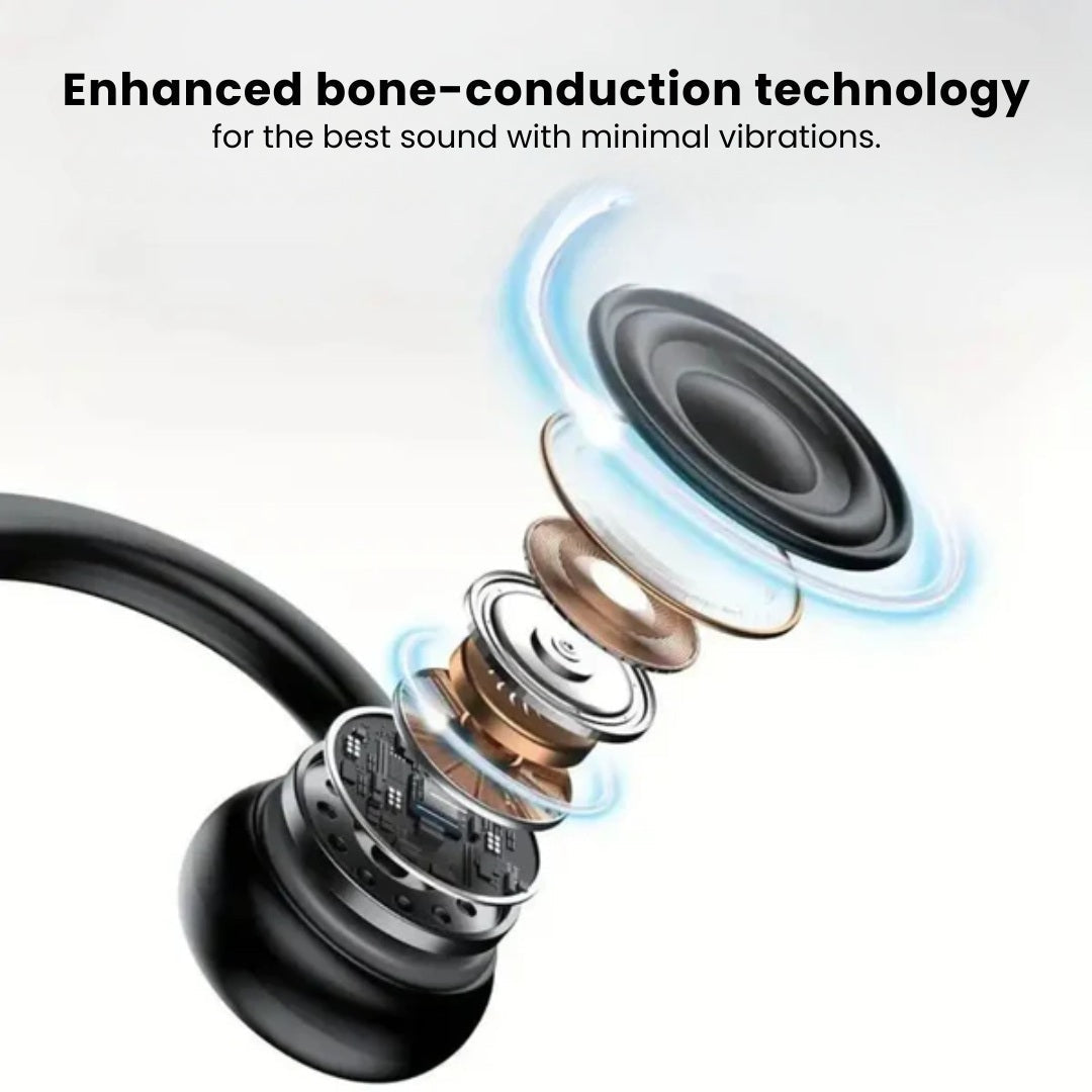 Wireless Bone Conduction Headphones for Running & Cycling