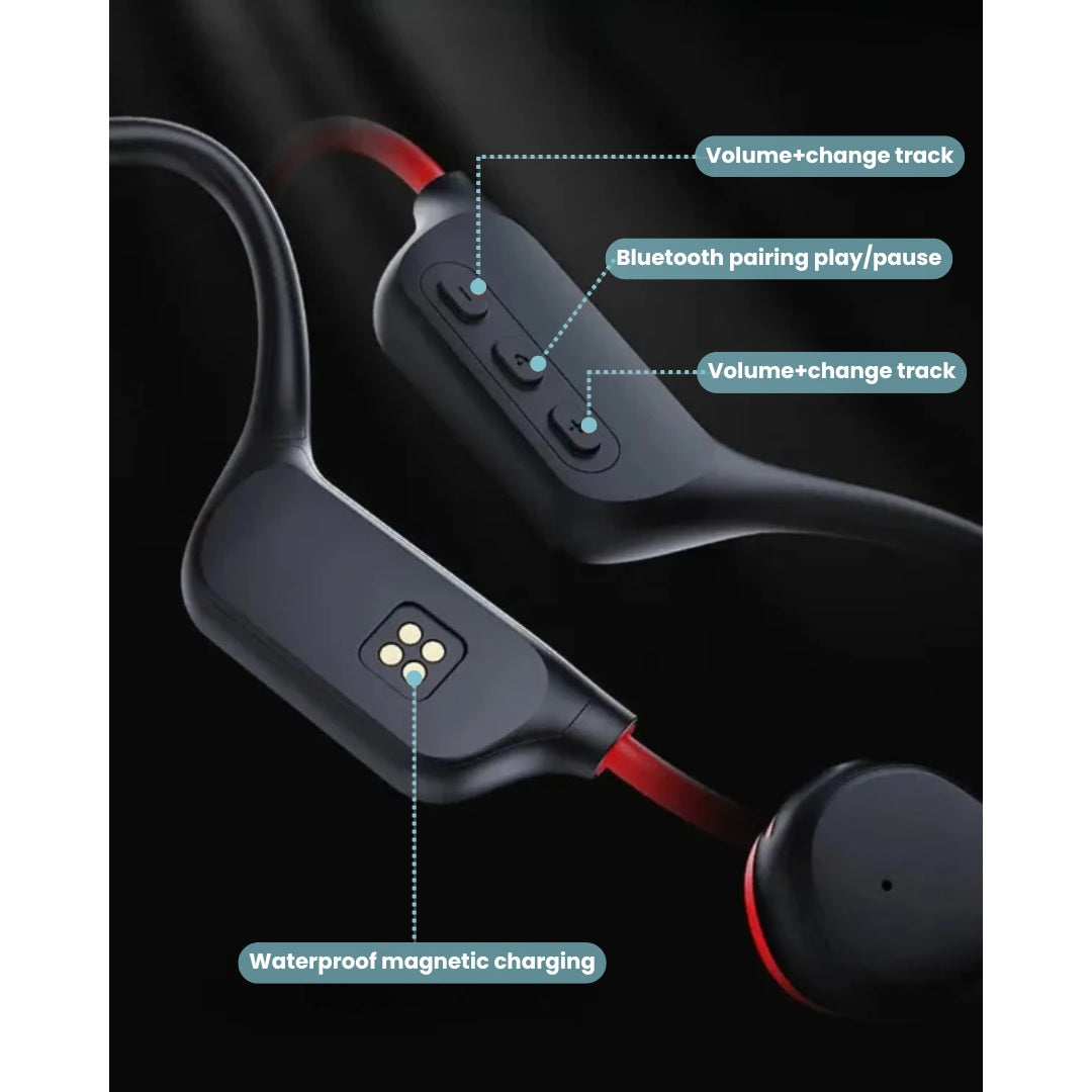 Wireless Bone Conduction Headphones for Running & Cycling