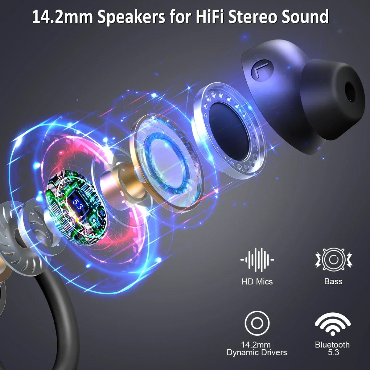 Wireless Earphones with Long Battery Life