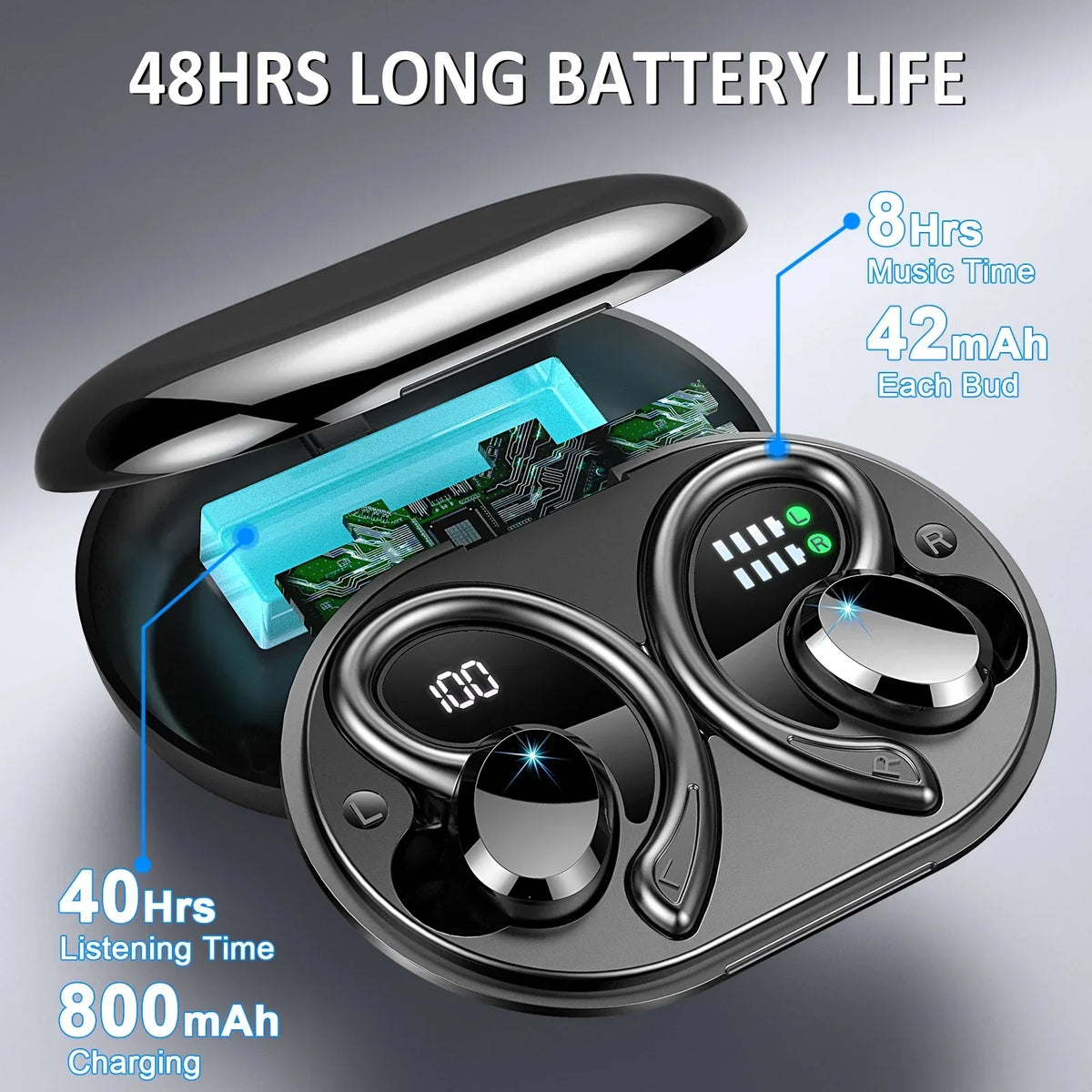 Wireless Earphones with Long Battery Life